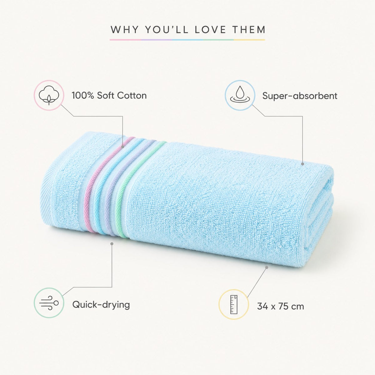 Soft Cotton Hand & Face Towel Set — Super Absorbent Everyday Towels